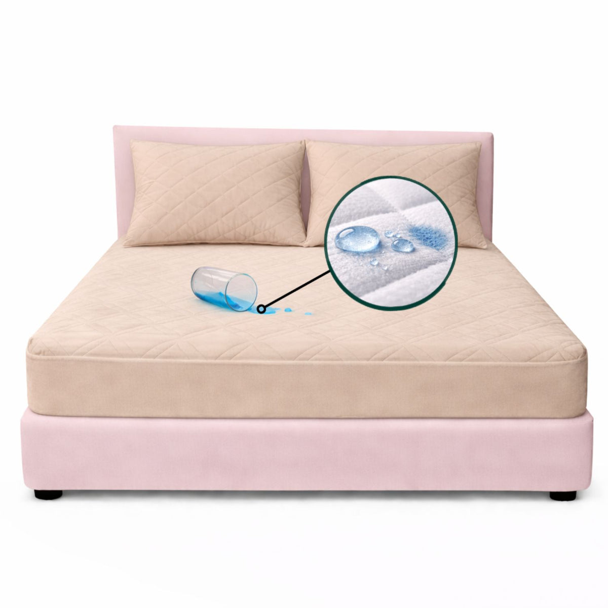 Combo Protector King Antifluido 200x200cm