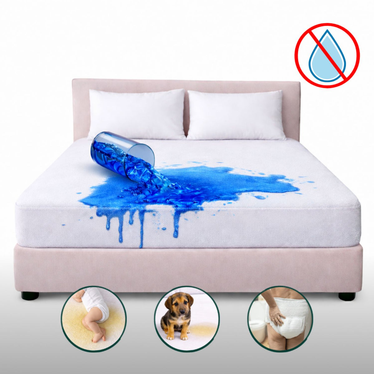 Combo Protector Colchón 100% Impermeable Antifluido Terry 100x190cm