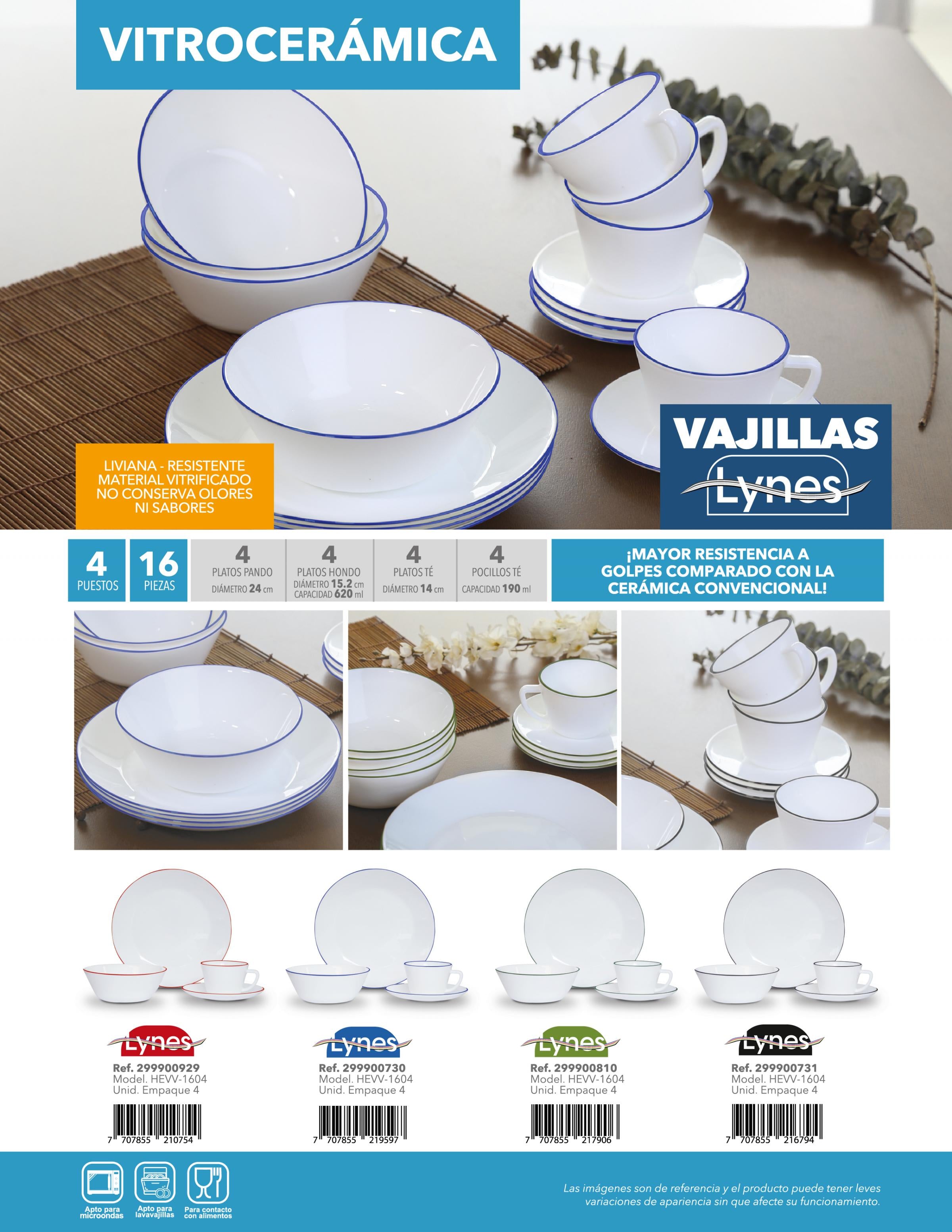 Vajilla Vitroceramica Borde Azul