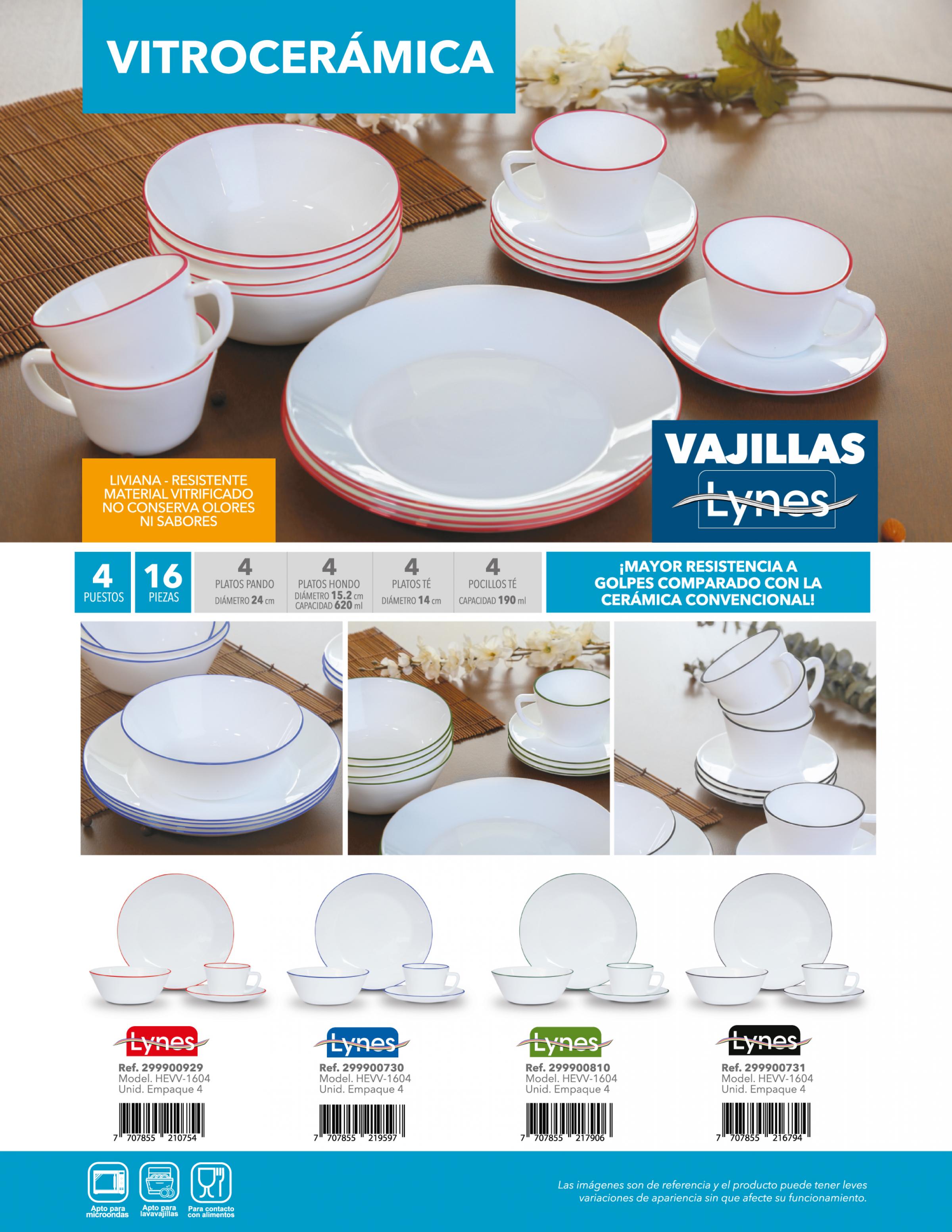 Vajilla Vitroceramica Borde Rojo