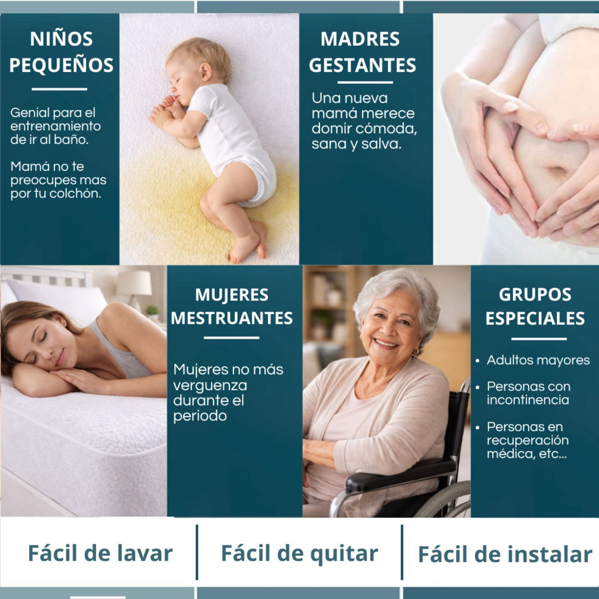 Combo Protector Colchón 100% Impermeable Antifluido Terry 100x190cm