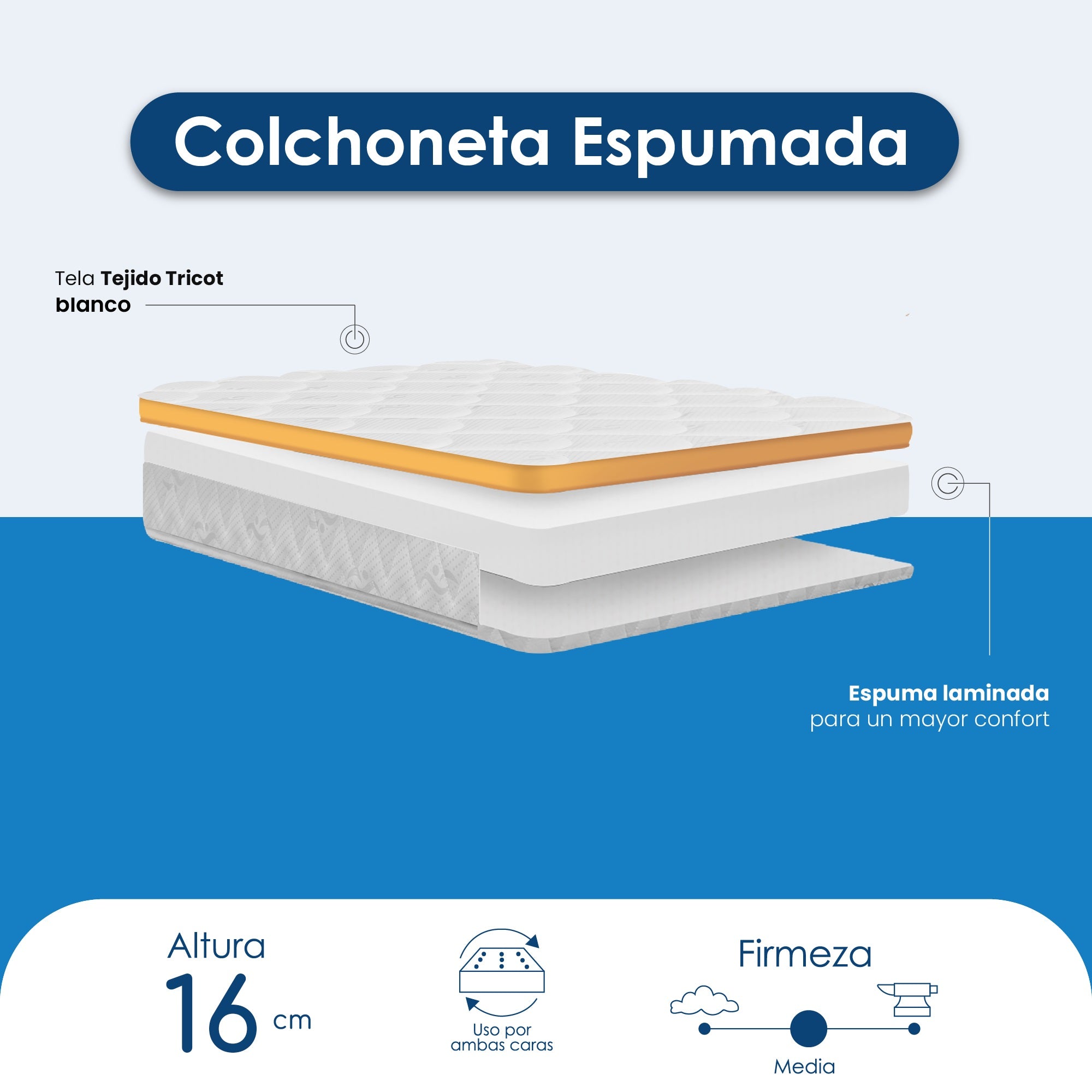 Colchoneta Infantil 60 x 1,30 cm