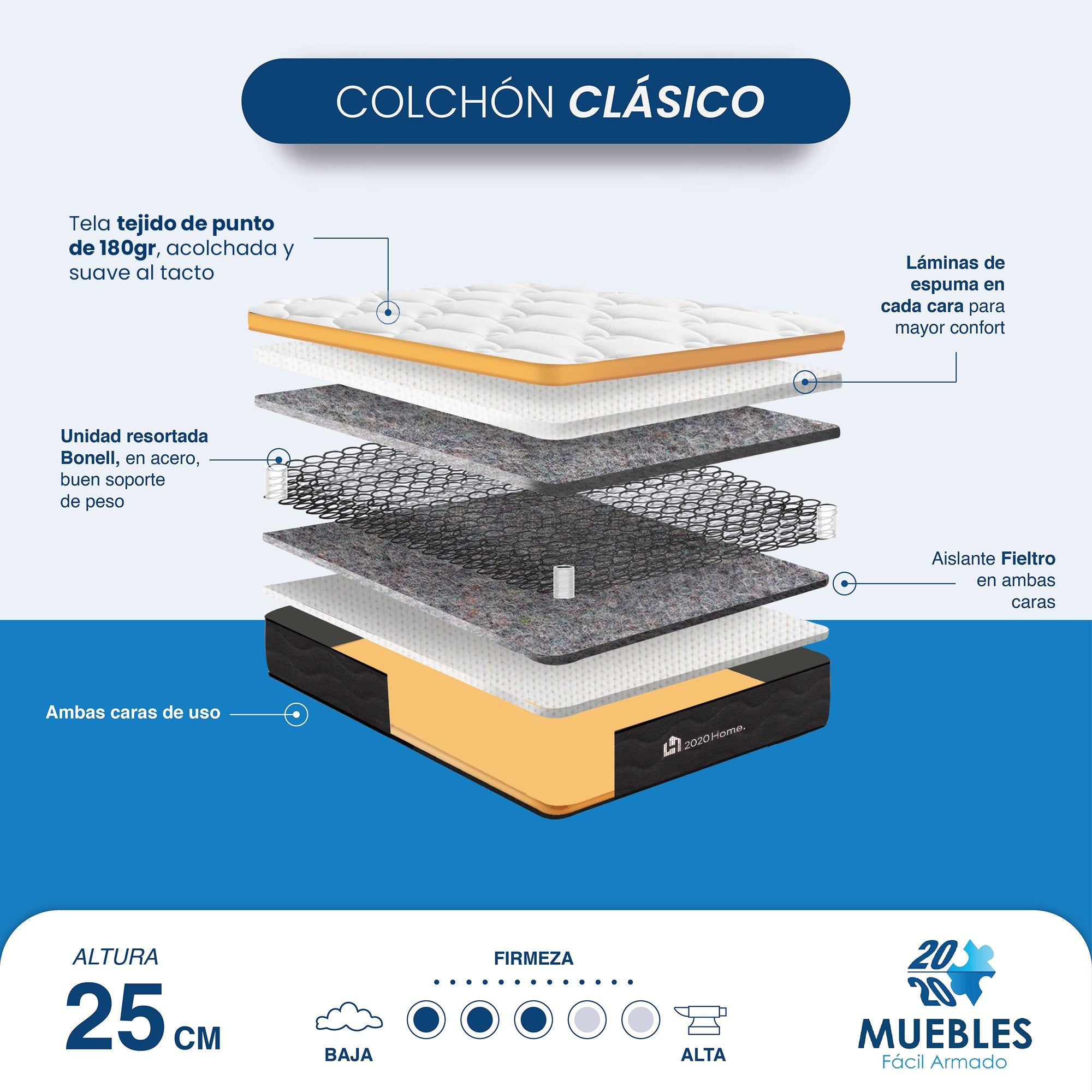 Combo Colchón 1.40x1.90cm + Cama Doble Abatible Ibiza