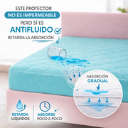 Protector Colchón King Antifluido