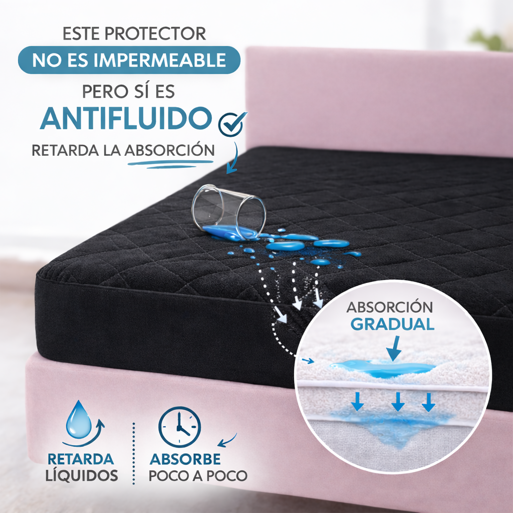 Protector Colchón King Antifluido
