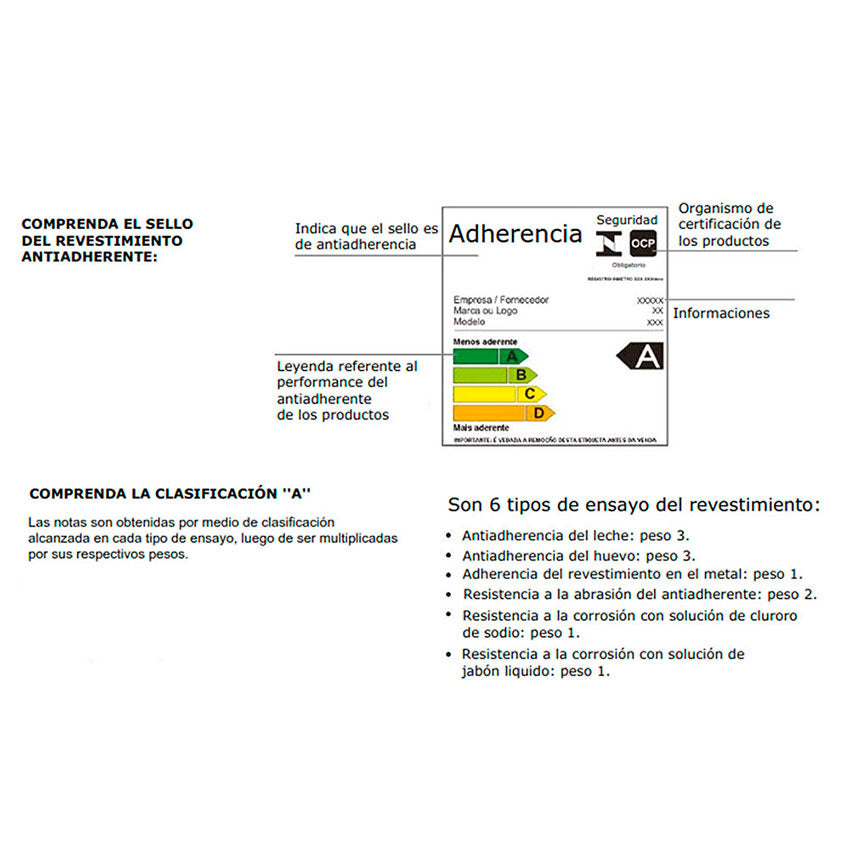 Sarten superior gris