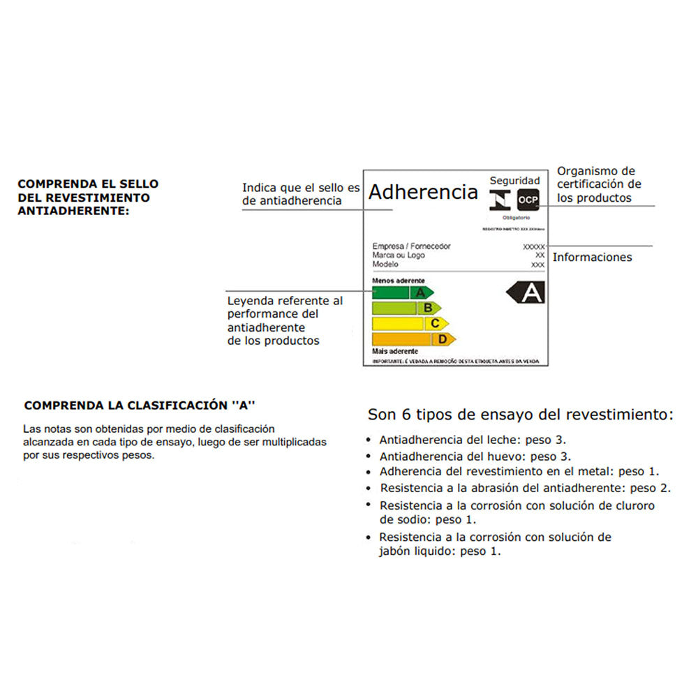 Sartén Blue 24 cm Azul Celeste