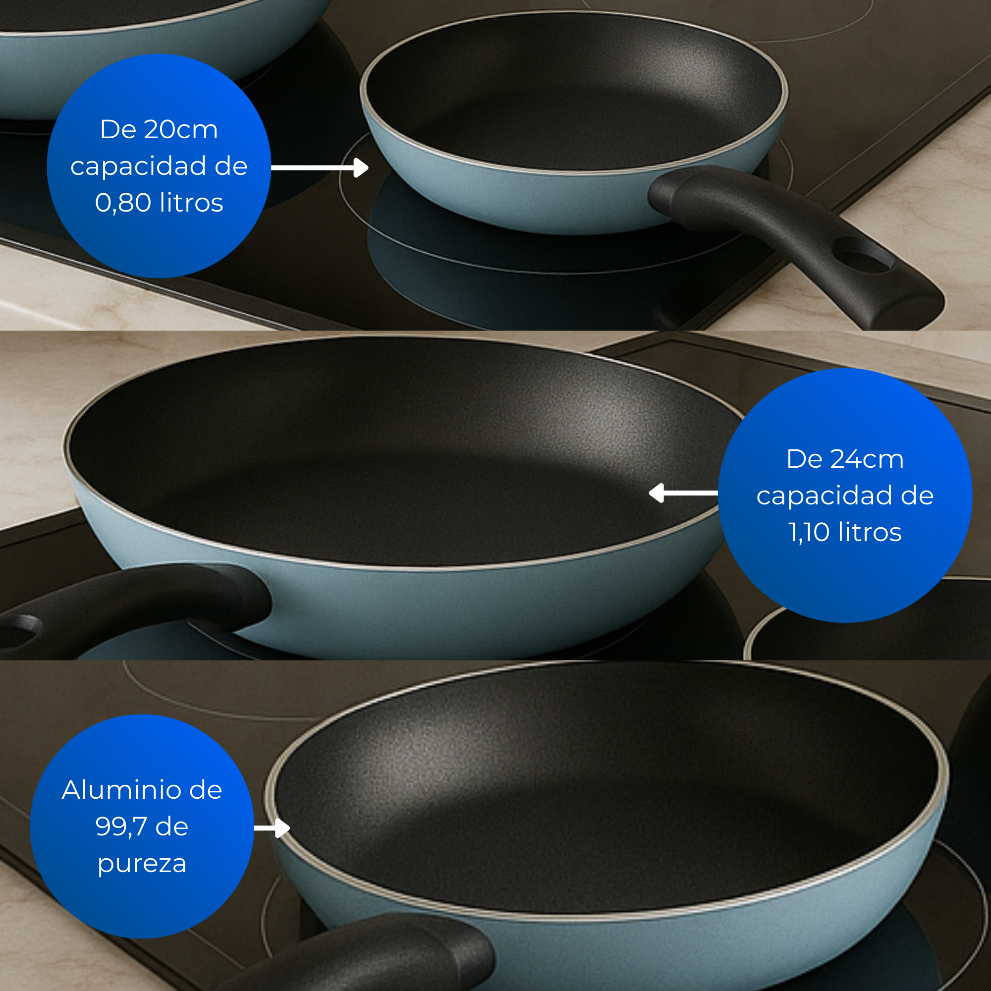 Sartén Blue 24 cm Azul Celeste