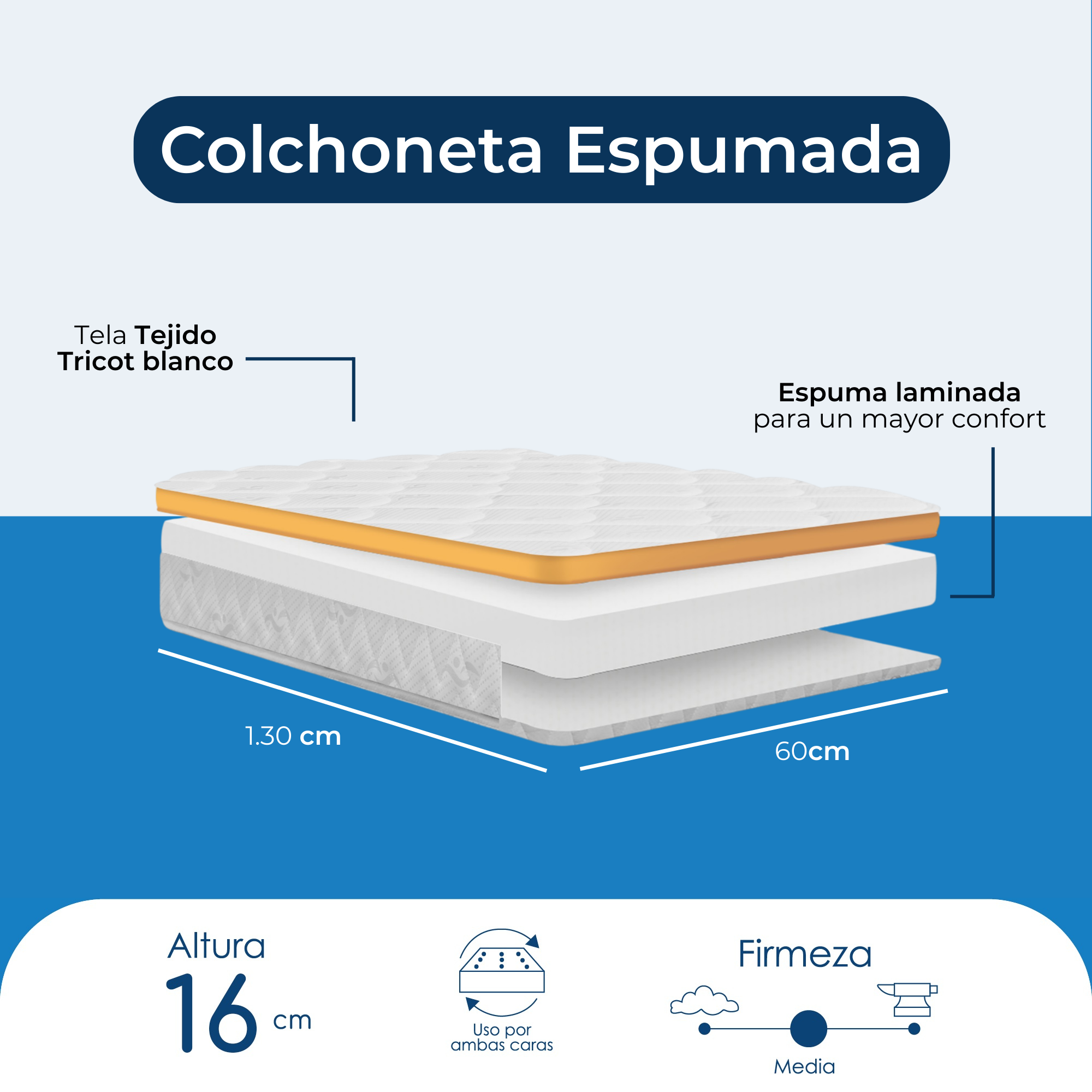 Combo Colchoneta Infantil 60 x1,30 cm + Cuna Jaen Blanco
